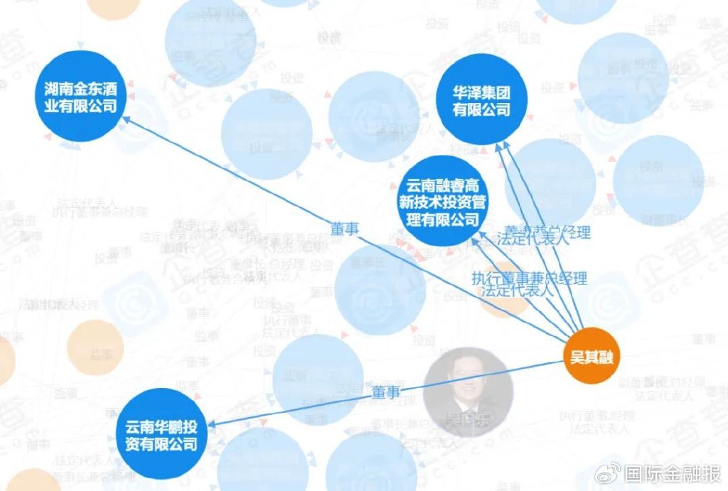 总经理闪辞!95后″太子爷″空降困境中的华致酒行